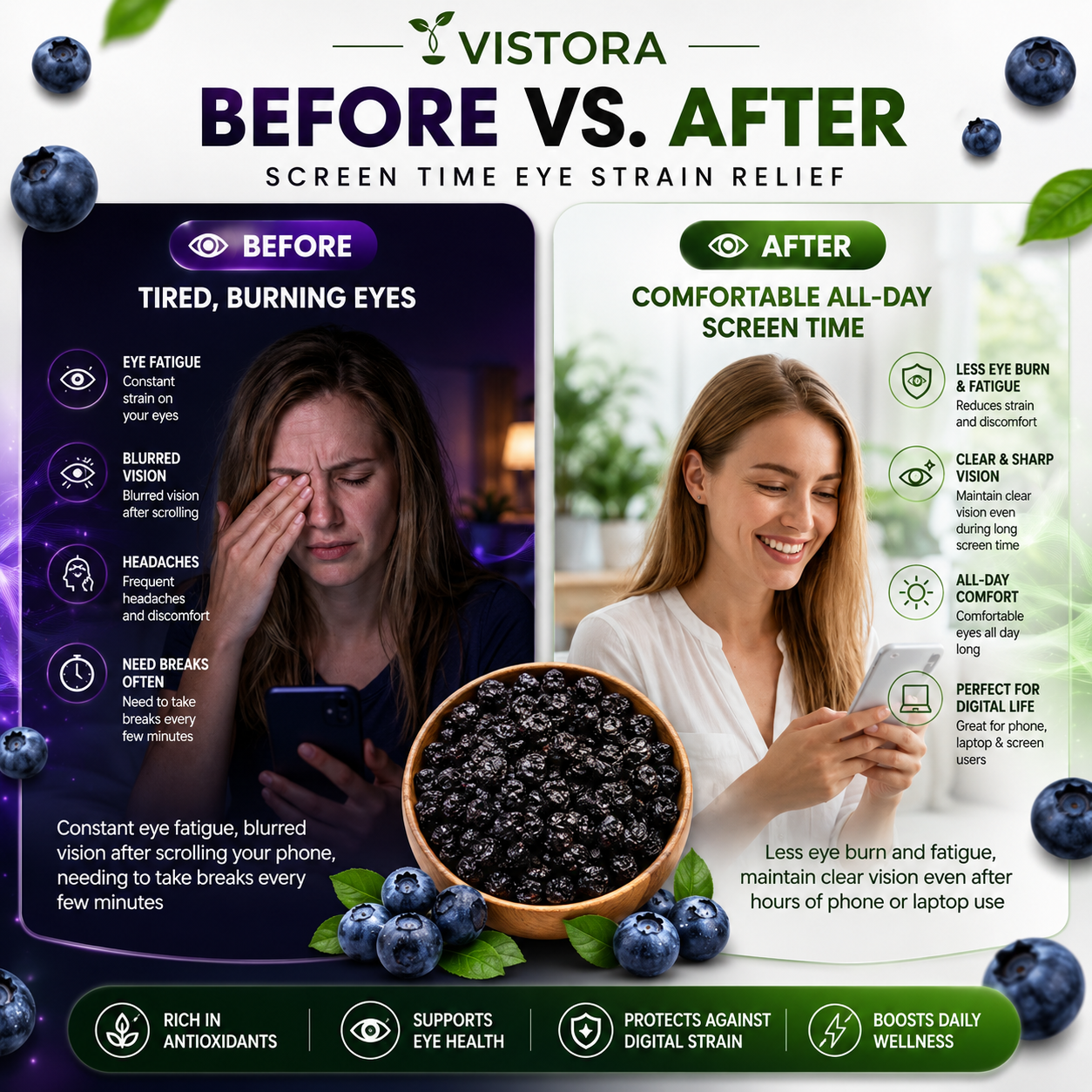 🔥Buy 1 Get 1 Free🔥[Anti-Cancer and Heart Protection] Changbai Mountain Dried Blueberries Seeds – With Plant Growth Supplement Free