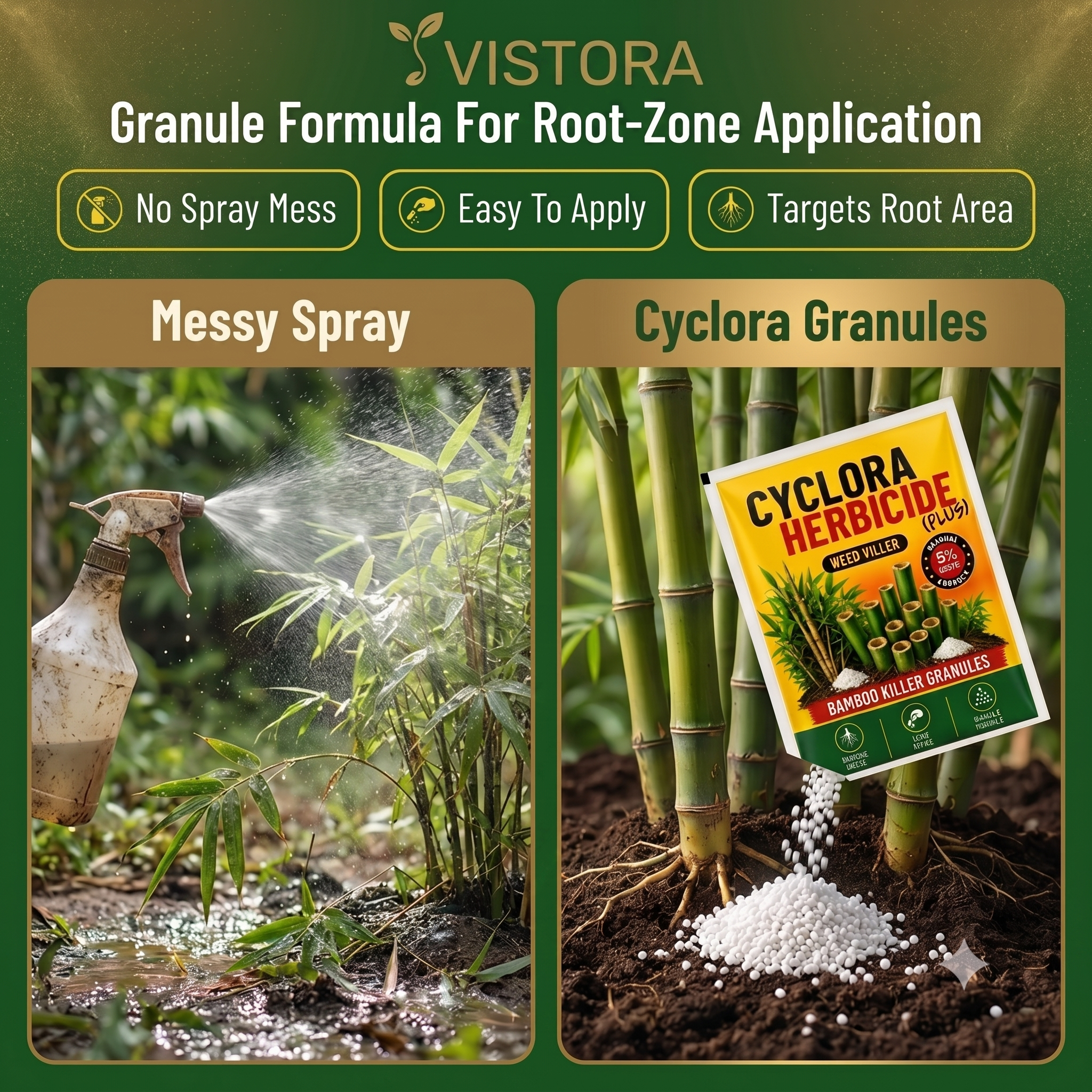 Cyclora Herbicide Granules | 🔥BUY 1 GET 2 FREE🔥